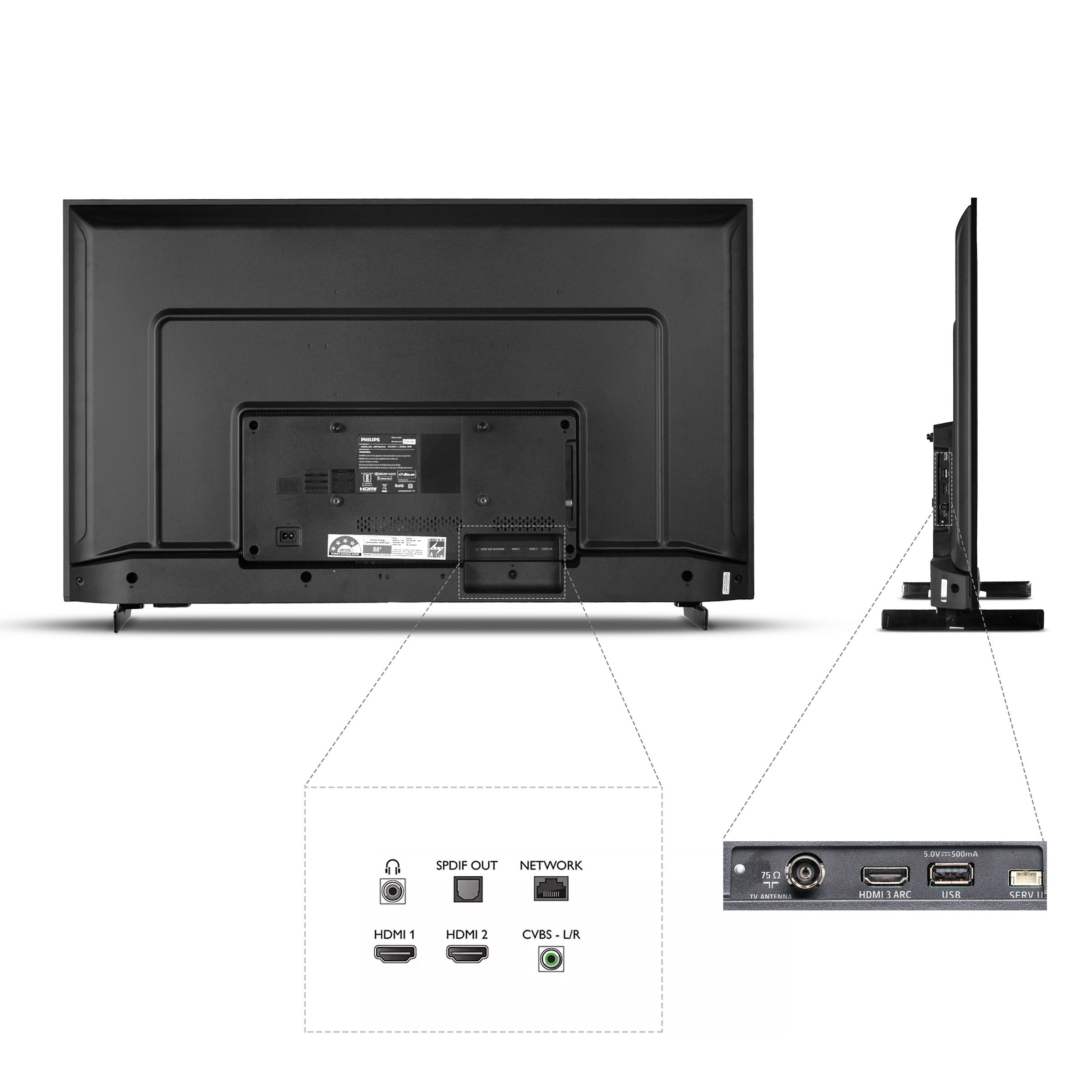 Buy Philips 6800 Series 108 cm (43 inch) Full HD LED Smart SAPHI TV with Vivid Picture Mode